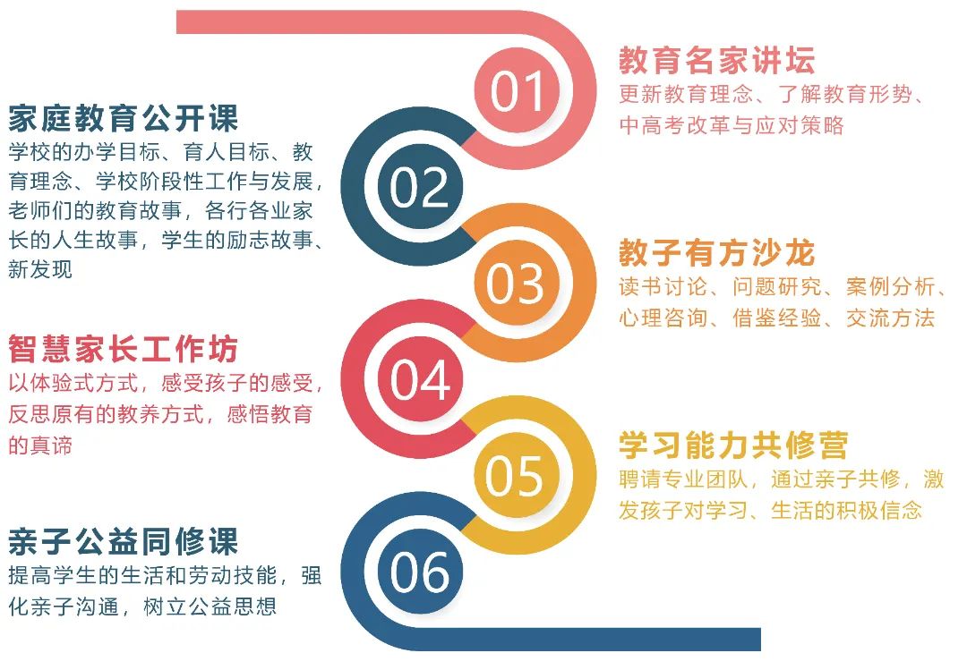 家校合育.jpg 圖片